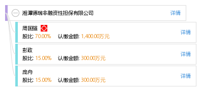 湘潭德瑞非融資性擔保 專注非融資性擔保服務，助力企業穩健發展